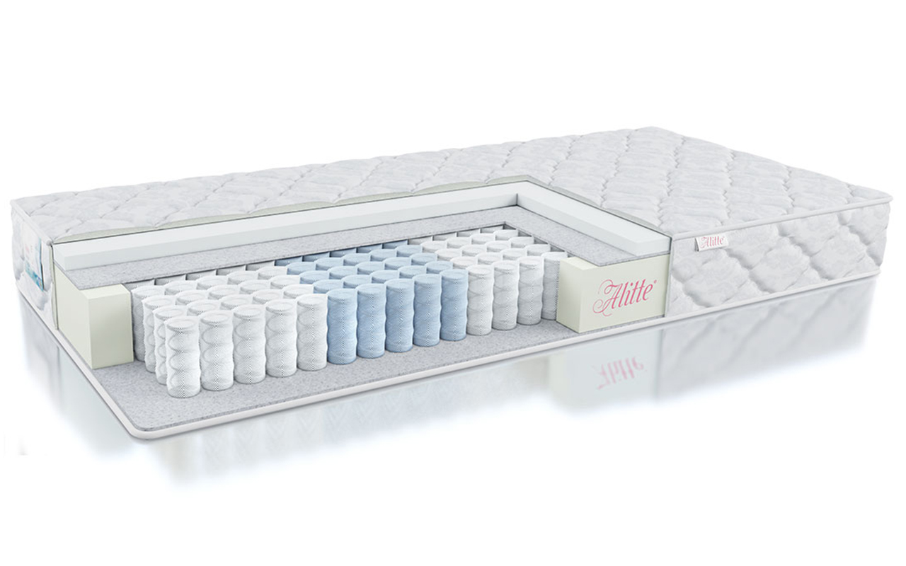 матрас Alitte Abillion One side soft Cooper TFK S-17-E 1 Alitte Abillion One side soft Cooper TFK S-17-E